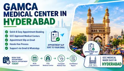 Gamca Medical Hyderabad